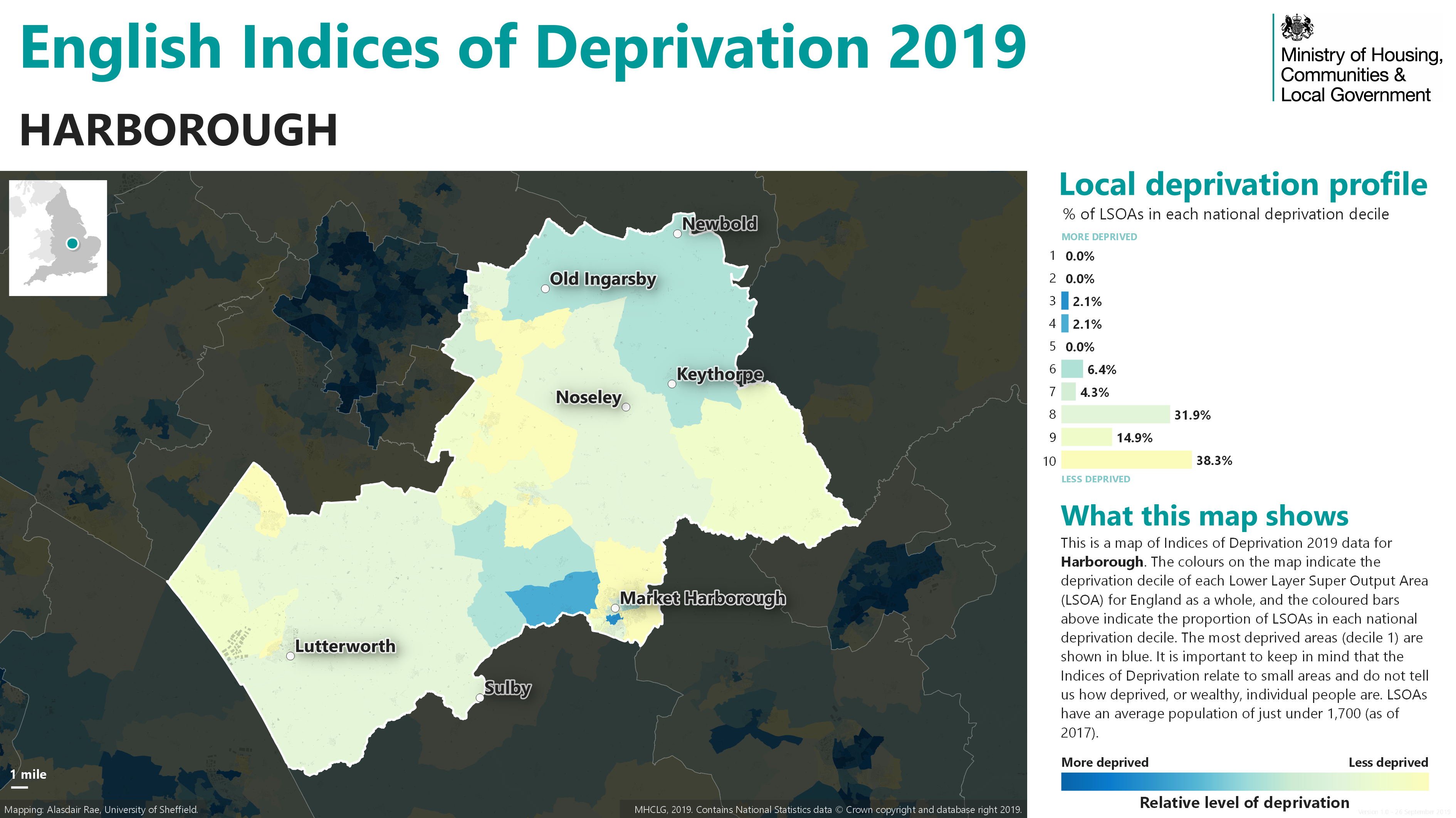 Index Of Deprivation East Midlands Economic Data Repository